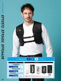 サンエス RD9243 20000mAhモバイルバッテリー 関連情報 カタログ 289ページ