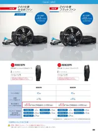 空調風神服 RD9610PH 24V仕様 ファンセット（ななめタイプ） 関連情報 カタログ 300ページ