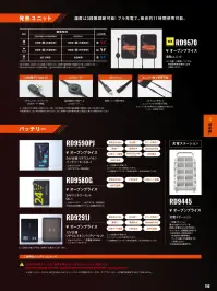 サンエス RD9570 発熱ユニット RD9570 発熱ユニット雷神服®専用の最新型発熱ユニット。背中にセットするだけで瞬時に暖まり、Bluetooth機能でスマートフォンから温度調整が可能です。カーボンナノチューブ搭載により、効率よく発熱しながら快適な温度を長時間キープ。空調風神服®バッテリーと連動し、夏から冬までシーズンを通して活用できます。特徴・カーボンナノチューブ搭載で効率的に発熱・Bluetooth®搭載でスマートフォンから電源のON/OFFや温度調整が可能・強・中・弱の3段階温度調節に対応・温度センサー搭載で低温やけどやオーバーヒートを防止・空調風神服®のバッテリーと連動で夏から冬まで快適※この商品はご注文後のキャンセル、返品及び交換は出来ませんのでご注意下さい。※なお、この商品のお支払方法は、前払いにて承り、ご入金確認後の手配となります。仕様・品番:RD9570・対応バッテリー:RD9590PJ、RD9580G、RD9291J 他・温度切替:強、中、弱（強・中使用時、1時間の連続稼働で自動的に弱に切り替わります） 関連情報 カタログ 190ページ
