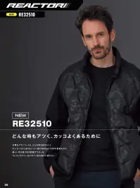 サンエス RE32510 軽防寒ブルゾン 関連情報 カタログ 205ページ