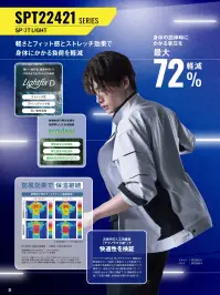 サンエス SPT12429 長袖シャツ 関連情報 カタログ 21ページ