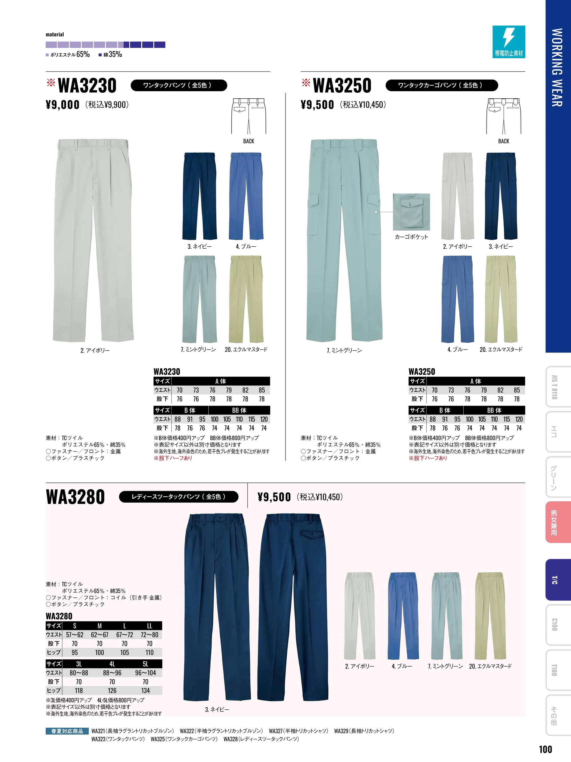 サンエス WA329 長袖トリカットシャツ 関連情報 カタログ 100ページ