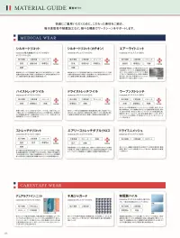 ルコックスポルティフ UZL3209 ニットシャツ Unisex 杢調のカラーが優しい印象を与えるスキッパータイプの襟付きニットシャツ汗をかいても蒸れにくく、汗じみが目立ちにくい機能性素材を採用。着こなしやすいネイビーがメインカラーのカラーバリエーション。襟伏せテープトリコロールカラーの襟伏せテープがアクセント。隠れた部分にもルコックスポルティフらしいセンスをそなえました。ロゴ刺繍入り右胸にロゴ刺繍を入れ、さりげないオシャレさをプラスしました。オリジナルピスネームトリコロールカラーのピスネームがオシャレポイント。両脇ポケット収納力たっぷりの縦型の両脇ポケットです。スリット立ちしゃがみの動作にスムーズに対応できるスリットが入っています。※4L・5Lは受注生産となります。ご注文後のキャンセル・返品・交換ができませんので、ご注意下さい。※受注生産品のお支払方法は、先振込（代金引換以外）にて承り、ご入金確認後の手配となります。 関連情報 カタログ 156ページ