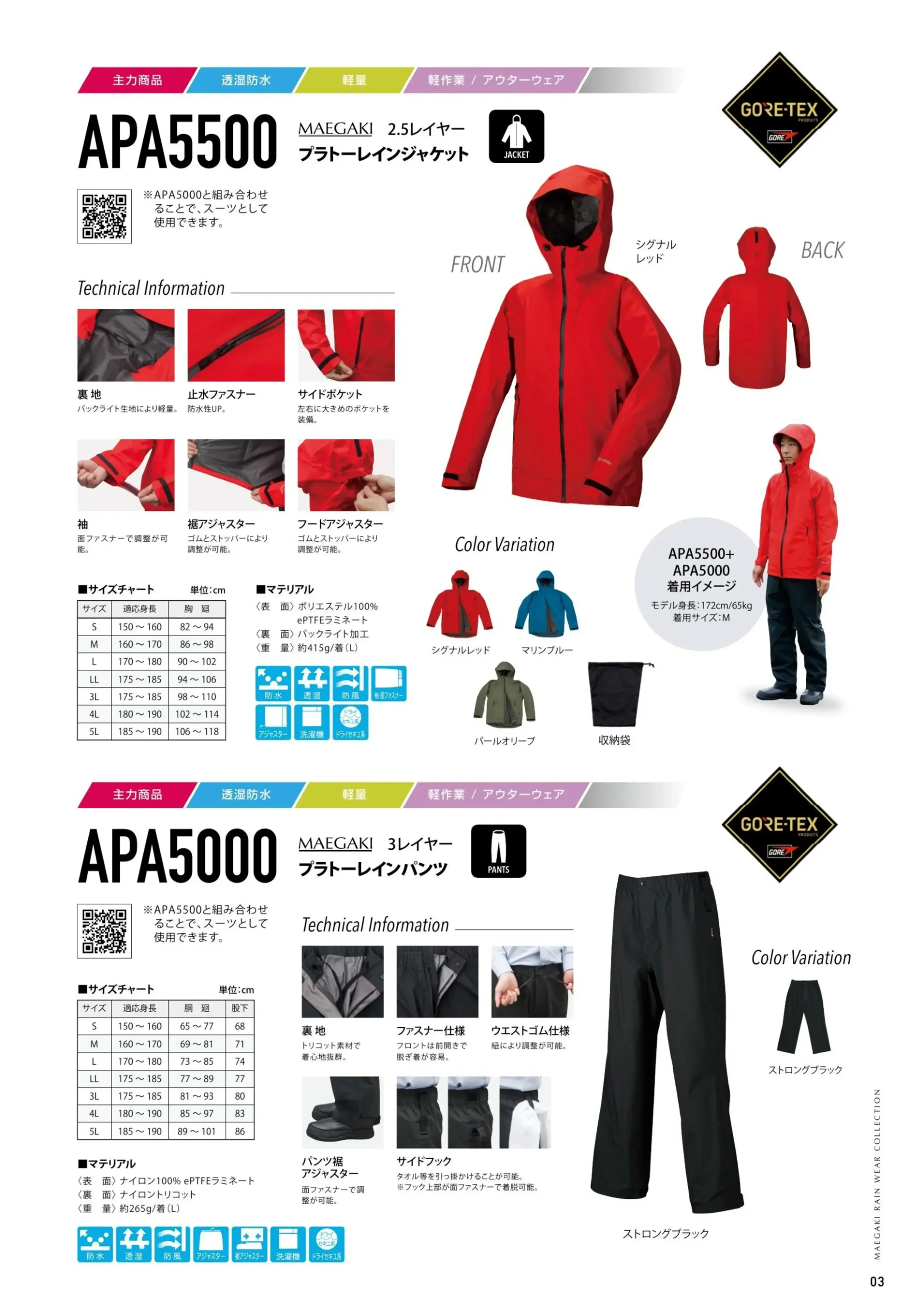 前垣 APA5500 プラトーレインジャケット 関連情報 カタログ 3ページ
