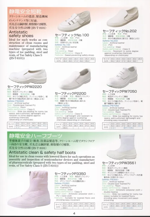 食品白衣jp バイオテックシューズP ミツウマ BIOTEC-SHOES-P 食品白衣