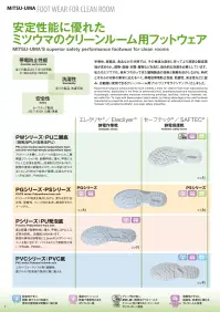 ミツウマ PW3366 セーフティックPW3366 関連情報 カタログ 1ページ