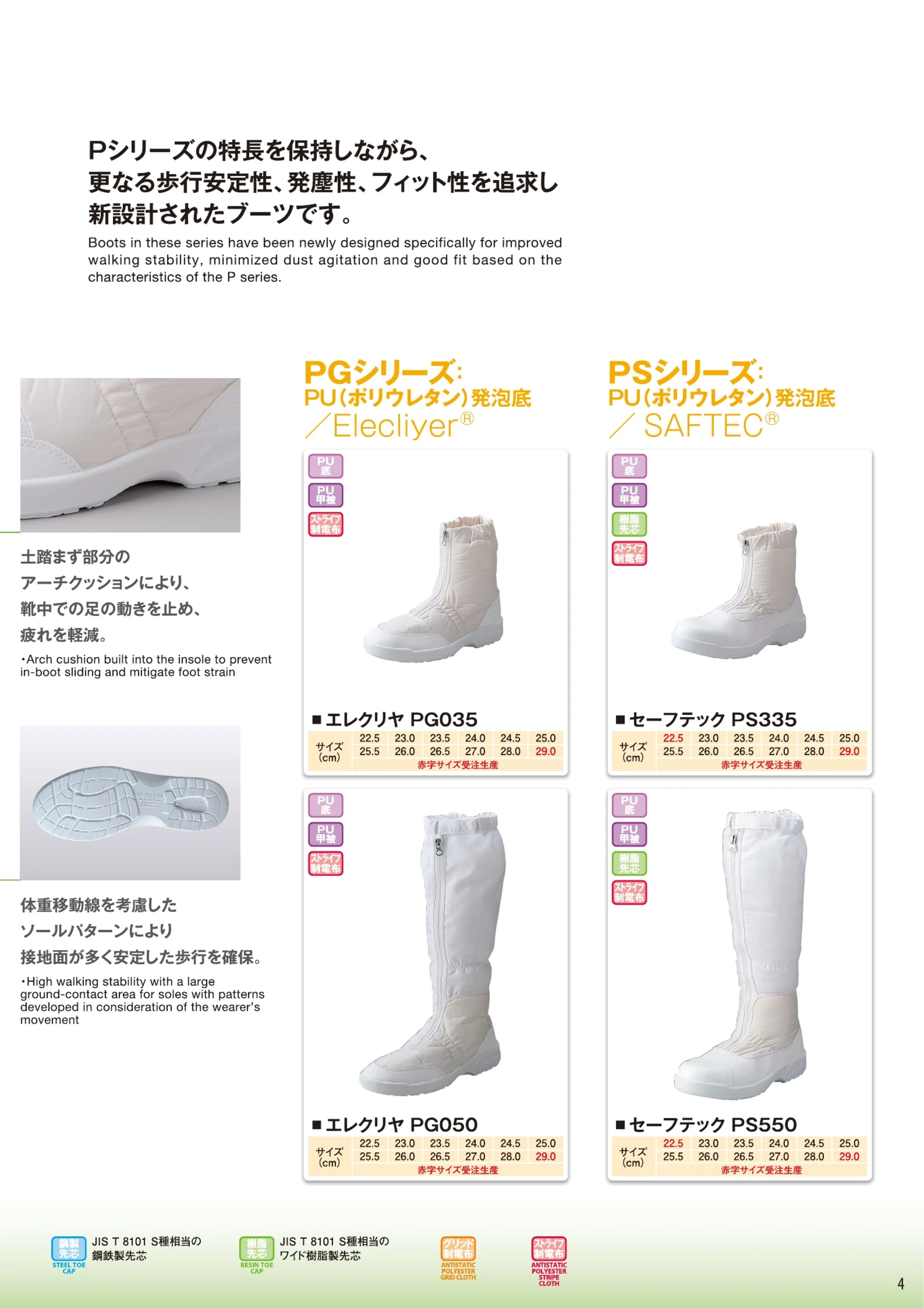 ミツウマ PS550 セーフティックPS550 関連情報 カタログ 4ページ