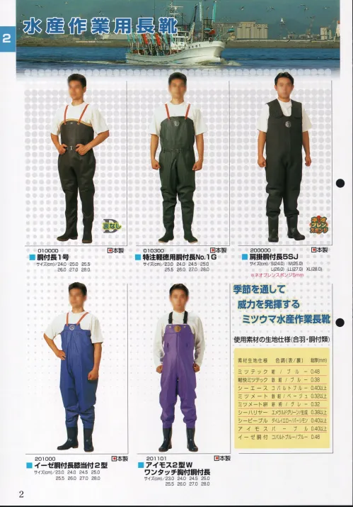 作業服JP イーゼ胴付長膝当付2型（受注生産） ミツウマ 201000 作業服の専門店