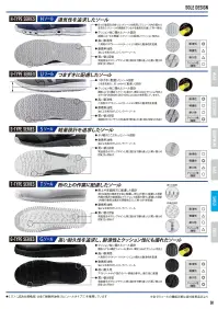 ミズノ F1GA200709 オールマイティ WS 28M 関連情報 カタログ 50ページ