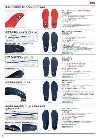 ミズノ F1GU230214 踏み抜き防止インソール 関連情報 カタログ 81ページ