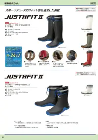 ミズノ F1GG2500 ジャスタフィットII NL 関連情報 カタログ 83ページ