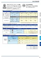カタログ・関連情報
