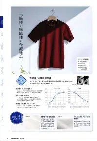 マスダ AIR-010WH エアレットTシャツ カジュアル機能性Tシャツ エアレット® Tシャツ生地屋の機能解説「エアレット®」は、東レの高度紡糸技術を駆使して生み出した完全中空ポリエステル原綿です。■夏は涼しく、冬は暖かに「エアレット®」は中空繊維内により多くの空気層を維持するため、夏は涼しく、冬は暖かく快適です。■優れた吸水・速乾性「エアレット®」は繊維間･繊維内にすばやく水分を吸収・分散させるため、優れた吸水性とともに速乾性を発揮できます。■軽量感と適度なハリ・コシ感「エアレット®」は、中空であるため、軽量感と適度なハリ・コシ感を表現できます。◆こだわりポイント◆・Tシャツの見た目生地の表面は綿/ポリエステルの混紡糸を使用し、カジュアルな見た目と肌触り。綿Tシャツ好きの方も抵抗感少なく着られます。・ポリエステルTシャツの機能性生地の裏面はポリエステルを使ったハニカムメッシュ構造なので、いつでもサラリと着られます。カジュアルな見た目とポリエステルの機能性「カジュアル機能性Tシャツ」という新たなジャンルを切り拓いた先駆者・中空糸使いで、軽さと吸汗速乾性を実現・肌面メッシュ構造で不快なハリつきを防止・大人から子どもまでの幅広い14サイズ展開・Jr.サイズを3サイズから6サイズ展開に細分化他色は「AIR-010A」「AIR-010B」「AIR-010C」に掲載しております。ジュニアサイズは「AIR-010WH-J」「AIR-010A-J」「AIR-010B-J」に掲載しております。(ジュニアサイズは全11色のみの展開です。)※商品の微細な仕様、下げ札、衿ネームは予告なく変更する場合があります。※この商品は、ご注文後のキャンセル・返品・交換ができませんので、ご注意下さいませ。※なお、この商品のお支払方法は、前払いにて承り、ご入金確認後の手配となります。 関連情報 カタログ 8ページ