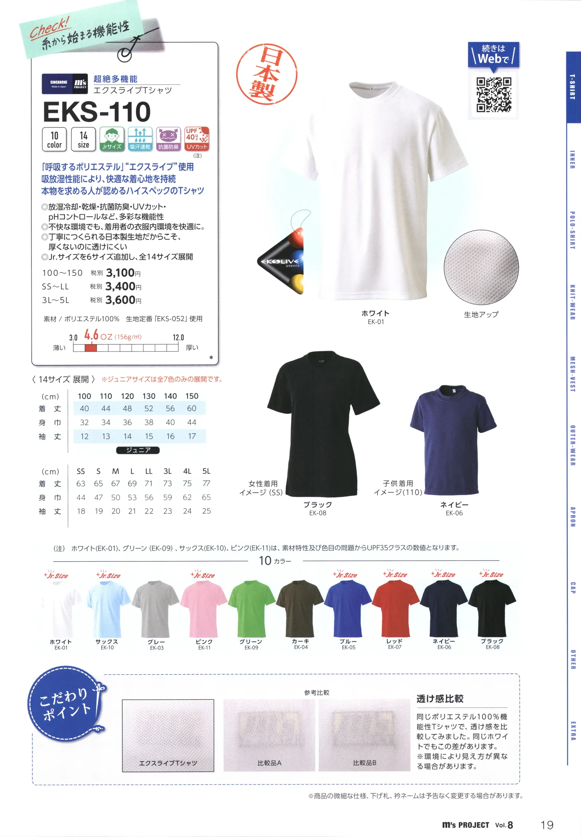 マスダ EKS-110 エクスライブTシャツ 関連情報 カタログ 19ページ