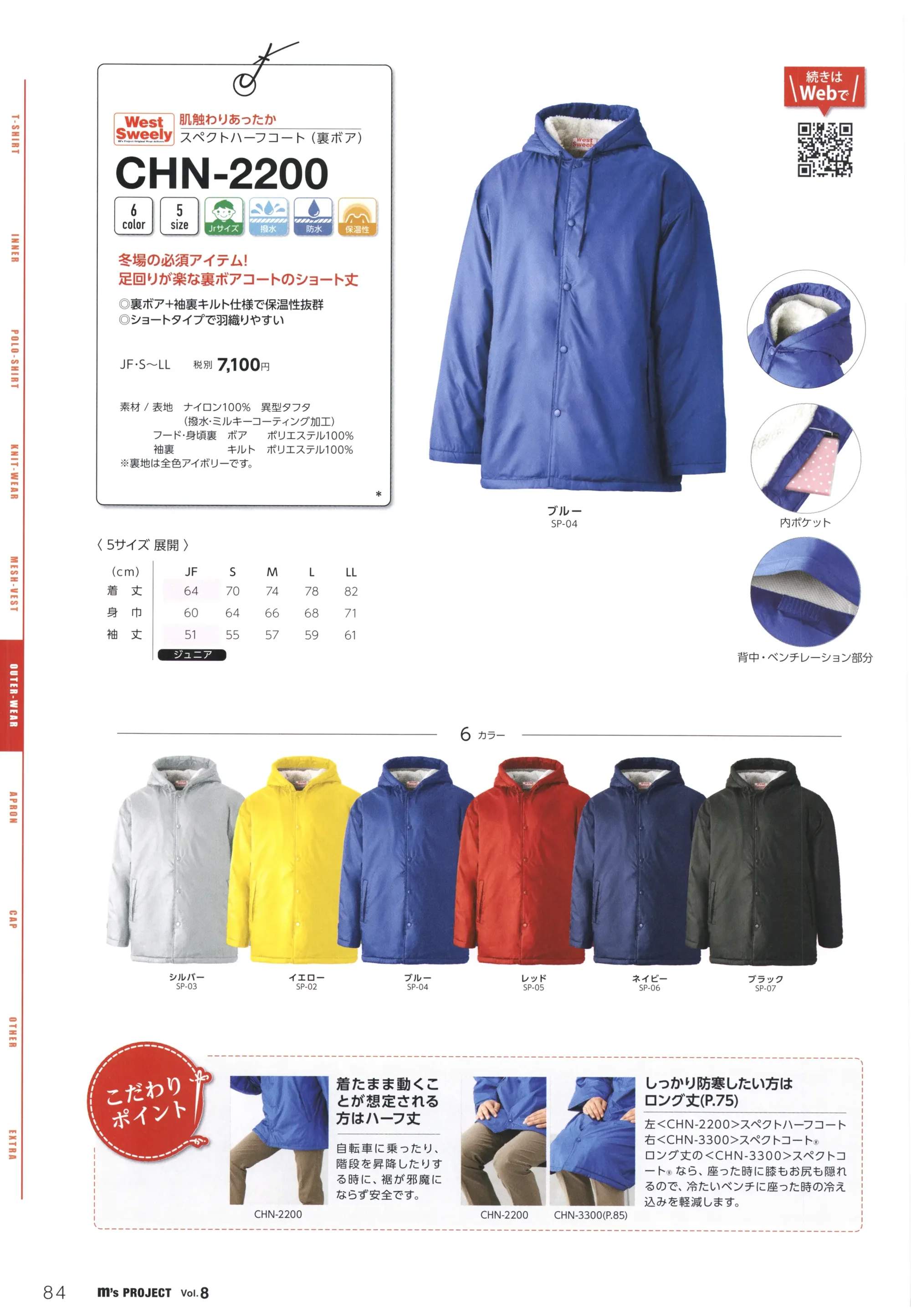 マスダ CHN-2200 スペクトハーフコート 関連情報 カタログ 84ページ