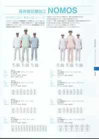 大丸白衣 DM131 男子抗菌八角帽子 高性能抗菌加工NOMOSNOMOS加工衛生白衣シリーズシキボウ「ノモス」は、医療機関などで問題となっているMRSA(メチシリン耐性黄色ブドウ球菌)の増殖に対して、優れた抗菌効果を発揮します。さらに、VRE(バイコマイシン耐性腸球菌)に対する抗菌性能も確認されました。●繊維上のVREやMRSAの増殖に対し、優れた抑制効果があります。●病原性大腸菌O157に対しても、優れた抑制効果があります。●黄色ブドウ球菌、大腸菌、緑膿菌などの雑菌の増殖にも同様の抑制効果があります。●商業洗濯の耐久性に優れ、増殖抑制効果の低下はありません。●綿、ポリエステルなどあらゆる繊維に加工が可能です。●安全性(経口毒性、皮膚刺激など)については心配ありません。 関連情報 カタログ 43ページ