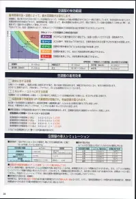 ジンナイ 6097 ナダレス空調ブルゾン(ファン・バッテリー別売) 雨天時や、熱のこもる現場での熱中症対策に効果を発揮する、完全防水機能付きの空調服（レインウェア）です。背面の2機の空調ファンの働きにより快適な衣服内環境を実現、暑さによる労働災害の防止と、作業効率を改善します。 また、防水性能は耐水圧30000mmと非常に高く、突然の豪雨でも作業を中断せず、継続して効率よく作業することができます。1． 表面にはナイロンやポリエステル等の繊維とは違う、塩化ビニール素材(表面に樹脂)を使用しています。生地が厚く丈夫で、泥汚れ等に強く、汚れが落ちやすい、手入れの手軽さ等の特徴があります。2． 肌に触れる裏面には、ポリエステル平織を基布に貼り付け、着心地の良い生地仕様となっております。3.確かに重量はあるのですが、生地に張りがあるため空調ファン可動時、生地が身体にまとわりつかずに軽く感じます。4． ミシン縫製のように糸を使わず、高周波ウェルダーによる溶着加工で仕上げています。ミシン糸のほつれもなく、高い防水性が特徴です。5． 空調による気化熱を利用することで、透湿性素材(蒸れをのがす機能)に勝る清涼感、快適性を体感できます。※930ヘルメットインナーフード、1100コットンクーラーベスト(別売)を併用してご使用頂きますと、 より一層の効果が得られます。【6097空調ブルゾン 御使用上の注意点】1. 上衣ファスナーを首元まで上げ、ひよくのボタンをしっかり止めて、正しく空調ブルゾンを着用してください。雨の浸入を許し故障の原因となります。また空調ブルゾンの効果が十分に発揮できない可能性があります。2. 雨天の着用時に極端な前かがみの体勢になりますと、雨水が逆流し、ファンが濡れる可能性がありますのでご注意下さい。3. ファン、リチウムイオンバッテリー、ファンケーブルが濡れますと、発熱、発火の恐れがあり、故障の原因となる場合があります。ファン、リチウムイオンバッテリー、ファンケーブルが濡れた場合は、よく乾かしてから御使用ください。これらの故障の原因を防ぐためにも、濡れた手で触るなど水気を近づけないで下さい。4. バッテリーにつきましては、水に落としたりした場合、内部に浸水(コネクタの部分より浸水する可能性あり）、不良となりえる可能性がありますのでご注意ください。ご心配な場合は、ビニール袋に入れ、コードの分だけ穴をあけご使用いただく等の方法もございます。※【この商品単体ではご利用になれません。初回ご購入時には、別売りの「ファンユニット」+「リチウムイオンバッテリーセット」をあわせてご購入下さいませ。】≪着用シーン≫1. ワークウェア鉄道工事、道路工事、建設現場、電気工事、ガス工事、測量作業、洗浄作業、警備業務、環境整備作業、宅配事業、産廃回収業務、林業、農業、漁業、災害活動等2. 日常作業DIY、掃除、家庭菜園、等3. アウトドア釣り、ゴルフ、キャンプ、ハイキング、バードウオッチング、昆虫採集、等サンエスの空調服のシリーズもご使用いただけます。→ファンユニット「RD9260A」→リチウムイオンバッテリーセット「RD9340」→ファンユニットセット「RD9260」※この商品はご注文後のキャンセル、返品及び交換は出来ませんのでご注意下さい。※なお、この商品のお支払方法は、先振込（代金引換以外）にて承り、ご入金確認後の手配となります。 関連情報 カタログ 28ページ