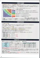 カタログ・関連情報