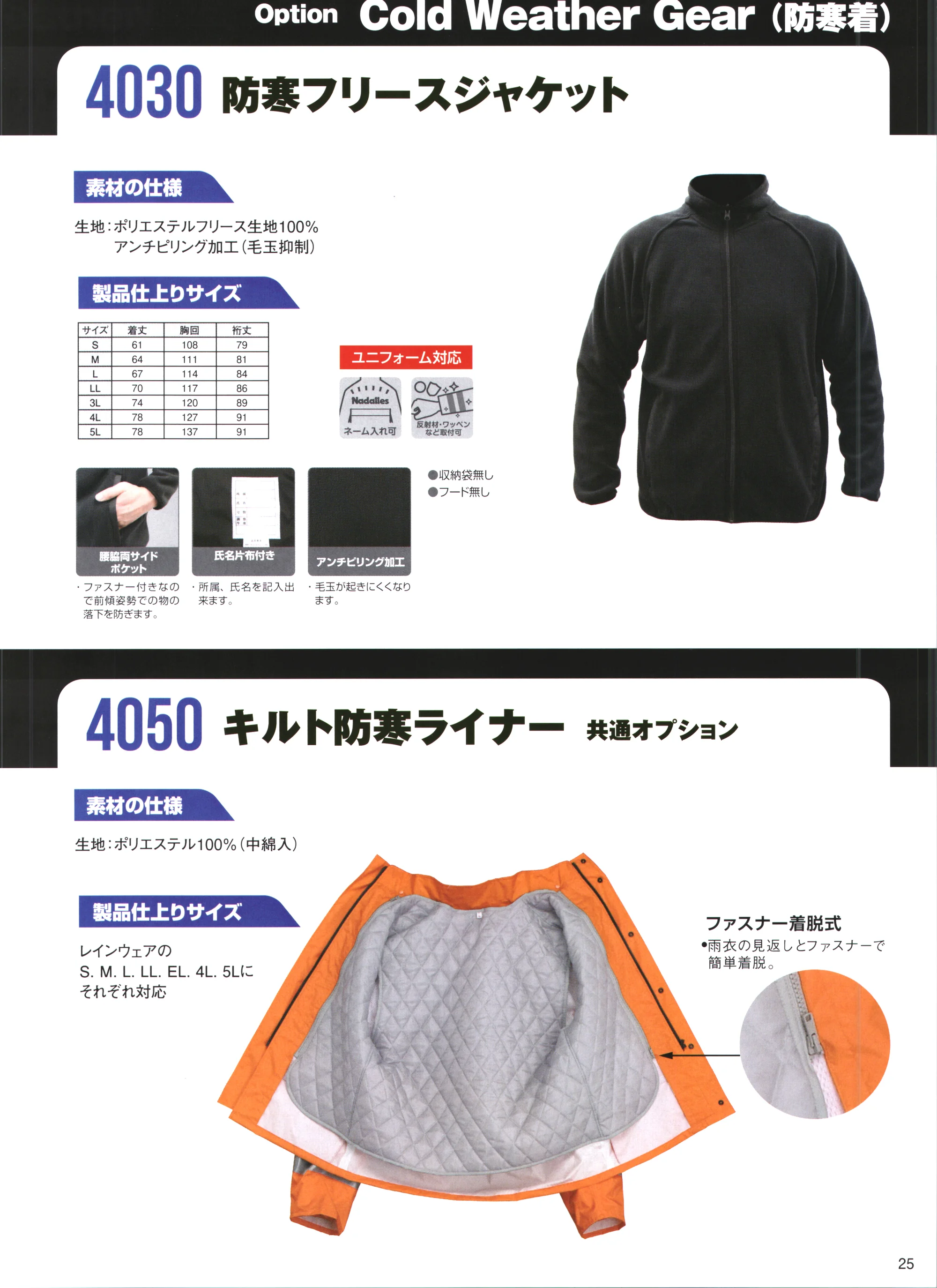 ジンナイ 4030 防寒フリースジャケット 関連情報 カタログ 25ページ