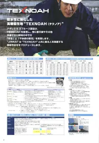 ジンナイ 8702 フルハーネス対応レインサロペット 関連情報 カタログ 2ページ