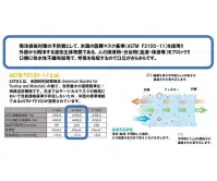 アズワン 8-7842-02 サージカルマスク SME P ピンク (50枚入) ASTM-F2100準拠、Level2の高品質サージカルマスクです。花粉やウイルスを99％カットします。3層構造で顔にフィットするPEノーズワイヤー付です。耳への負担を軽減する平ひもを採用しています。口側吸水性不織布で、呼気を吸収しムレを軽減します。※1箱（50枚入）。※この商品はご注文後のキャンセル、返品及び交換は出来ませんのでご注意ください。※なお、この商品のお支払方法は、前払いにて承り、ご入金確認後の手配となります。 関連情報 カタログ 367ページ