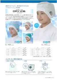日本メディカルプロダクツ EL-485 （200枚入）エレクトネット帽 関連情報 カタログ 5ページ