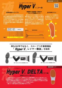 日進ゴム DSV-3600 軽量EVA衛生長靴 Hyper V(R) 先芯入りワークシューズ・スタッドレスソールハイパーVソールの最大の特長である高いグリップ性能はそのままに、目詰まりが発生しにくい新型「ハイパーVデルタソール」を採用。ハイパーVデルタ DSV-3600は、目詰まりの発生しにくいハイパーVデルタソールや着脱可能な内部インナーを採用することで、作業後に靴に付着した残渣等の清掃をより簡単に行えるよう設計されました。またアッパーに軽量、衝撃吸収、遮熱性に優れたEVA素材を採用しており、同じ先芯入りのPVC製長靴と比較しても重量は約半分。またクッション性も良く足当たりがソフトであることや、遮熱性の高さから気温の低い場所での底冷えも起きにくい、履く人の労災事故予防はもちろん、作業負担の軽減も目指した新しいタイプの衛生長靴です。氷雪路面ではハイパーVスタッドレスソールシリーズを推奨しております。※PVCやゴム製の長靴と比較して足首部の屈曲性が低いため、車の運転や屈伸が頻繁に起きる作業での使用はお勧めしておりません。※高温の環境下では熱による収縮が発生する可能性があるため、温風乾燥機等は使用しないでください。※つま先部の樹脂製先芯はJIS規格やJSAA規格レベルの先芯ではありません。※この商品はご注文後のキャンセル、返品及び交換は出来ませんのでご注意下さい。※なお、この商品のお支払方法は、前払いにて承り、ご入金確認後の手配となります。 関連情報 カタログ 14ページ