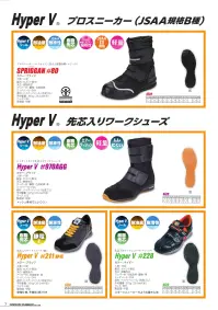 日進ゴム 2000-A Hyper V#2000 関連情報 カタログ 7ページ