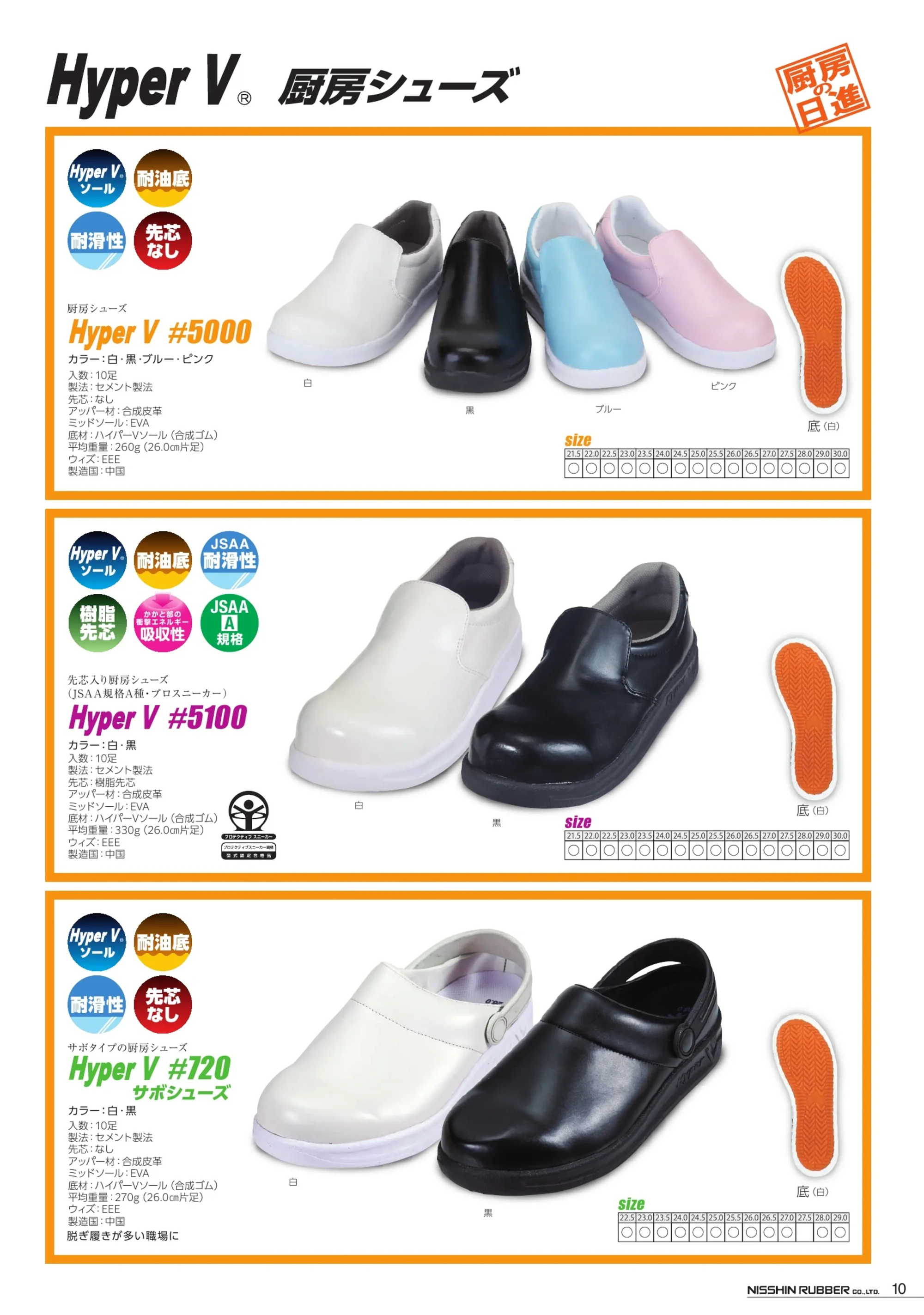 日進ゴム 5000-B Hyper V#5000 関連情報 カタログ 10ページ
