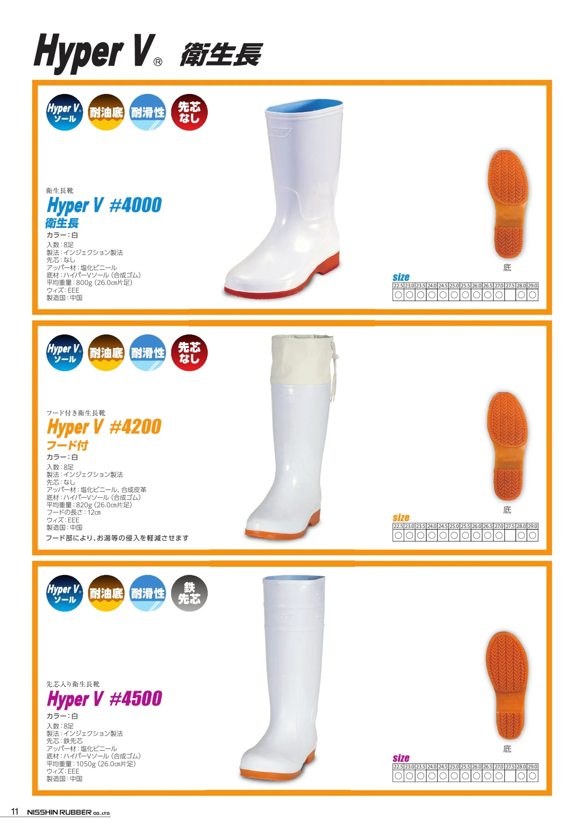 日進ゴム DSV-3600 軽量EVA衛生長靴 関連情報 カタログ 11ページ