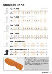 日進ゴム DSV-3600 軽量EVA衛生長靴 関連情報 カタログ 12ページ