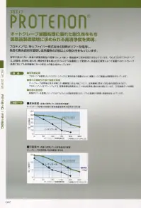 東洋リントフリー FP182C ツナギ服 クリーンスーツの原型ともいえるベーシックモデルで汎用性の高いセンターファスナー仕様。耐加水分解素材プロテノンを採用したオートクレーブ滅菌対応製品。「プロテノン」を使用したウェアは、高温高圧蒸気によって滅菌するオートクレーブ処理に対しても、、従来品の2倍以上の耐久性を発揮。手術衣やバイオクリーンウェアとして長期間安心してご利用いただけます。ウエストはひも調節式のため、着用する人の体型に合ったサイズ調整が可能です。  ※ストライプ状に制電糸が入っています。 関連情報 カタログ 47ページ