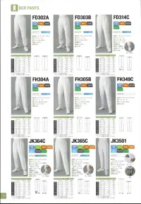 東洋リントフリー JK365C パンツ 着用感に優れた快適低発塵素材と異物混入防止対策仕様のフル装備で、製造環境をサポートします。べとつきにくく、汗冷えしにくい、サラッとした着心地を実現し、細部にまで配慮した、異物混入防止設計のユニフォームです。肌側に繊維の密度を粗く、外側に繊維を高密度に配置した二重構造の快適吸汗清涼織物アクアドライを採用。毛細管現象により汗を素早く吸収し乾燥させます。また、素材は低発塵織物のため、生地表面の毛羽立ちや繊維クズの発生が少なく、素材自体が異物となりにくくなっています。●JKシリーズのパンツの腰裏には、透け防止として高通気快適メッシュを採用。ムレ感を軽減しています。 ●パンツ内側には、鍵などの収納に便利なフラップ付き小ポケットを備えています。 関連情報 カタログ 85ページ