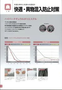 東洋リントフリー JL276C 新・異物混入防止対策上着 ハイパーナチュラルポリエステル●ランダムな集合体構造吸汗速乾機能と軽量感のある高機能なドライタッチ素材。●スパンライクタッチで着心地快適速乾性で洗濯も快適。上着上部は内裾に高通気織物を採用した快適二重構造です。上半身からの異物脱落を防止します。袖口はソフトで耐久性のあるフライス二重構造で衣服内からの異物落下を防止します。背面は左右方向に適度な伸縮性をもたせた、動きやすさに配慮したパターン設計です。 関連情報 カタログ 97ページ