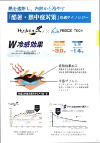 オンヨネ OKA92808 フリーズテックネックゲーター 水分に反応し、冷感効果が持続【Hyglater® reflect×FREEZE TECH】●遮熱効果加工太陽光でも生地の温度上昇を抑制するONOYONE独自の加工技術●冷感プリントエリスリトール、キシリトールを含有した特殊プリントを裏地全面にプリント●Hyglater® reflect外部からの熱線を反射することで生地温度の上昇を抑制●FREEZE TECH特殊冷感プリントを施した生地によって内部で発生した汗と反応し生地の温度を下げる 関連情報 カタログ 16ページ