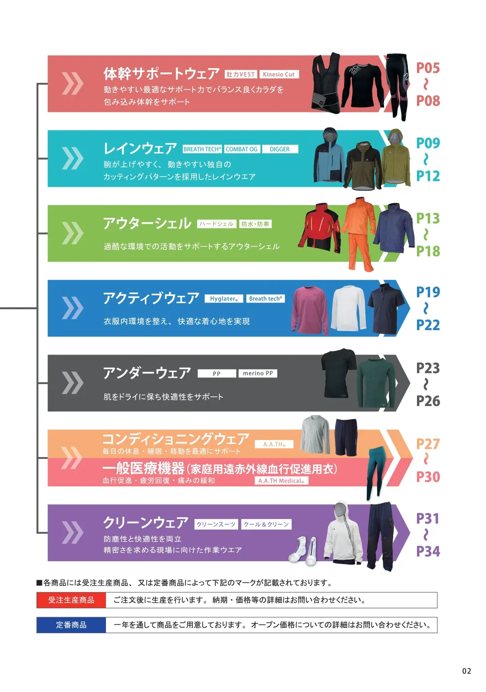 商品画像