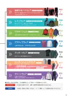 カタログ・関連情報