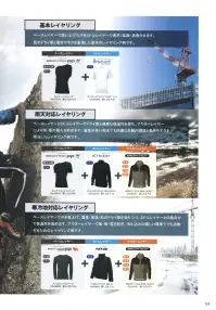 オンヨネ OKP95003 COLDBREAK PANTS 関連情報 カタログ 4ページ