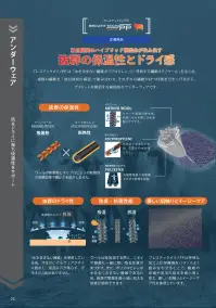 オンヨネ ODP99520 メンズロングタイツ 薄手 関連情報 カタログ 25ページ