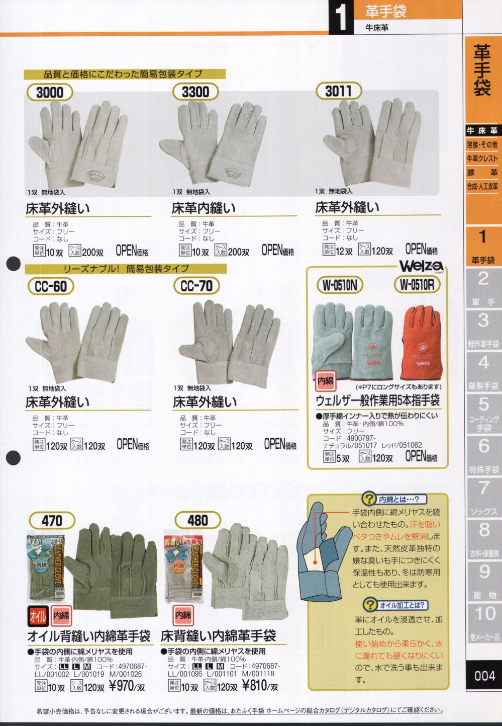 ニトリル薄手ペアブルー　手袋　パウダーフリー　Mサイズ　10双×20袋(200双) - 5