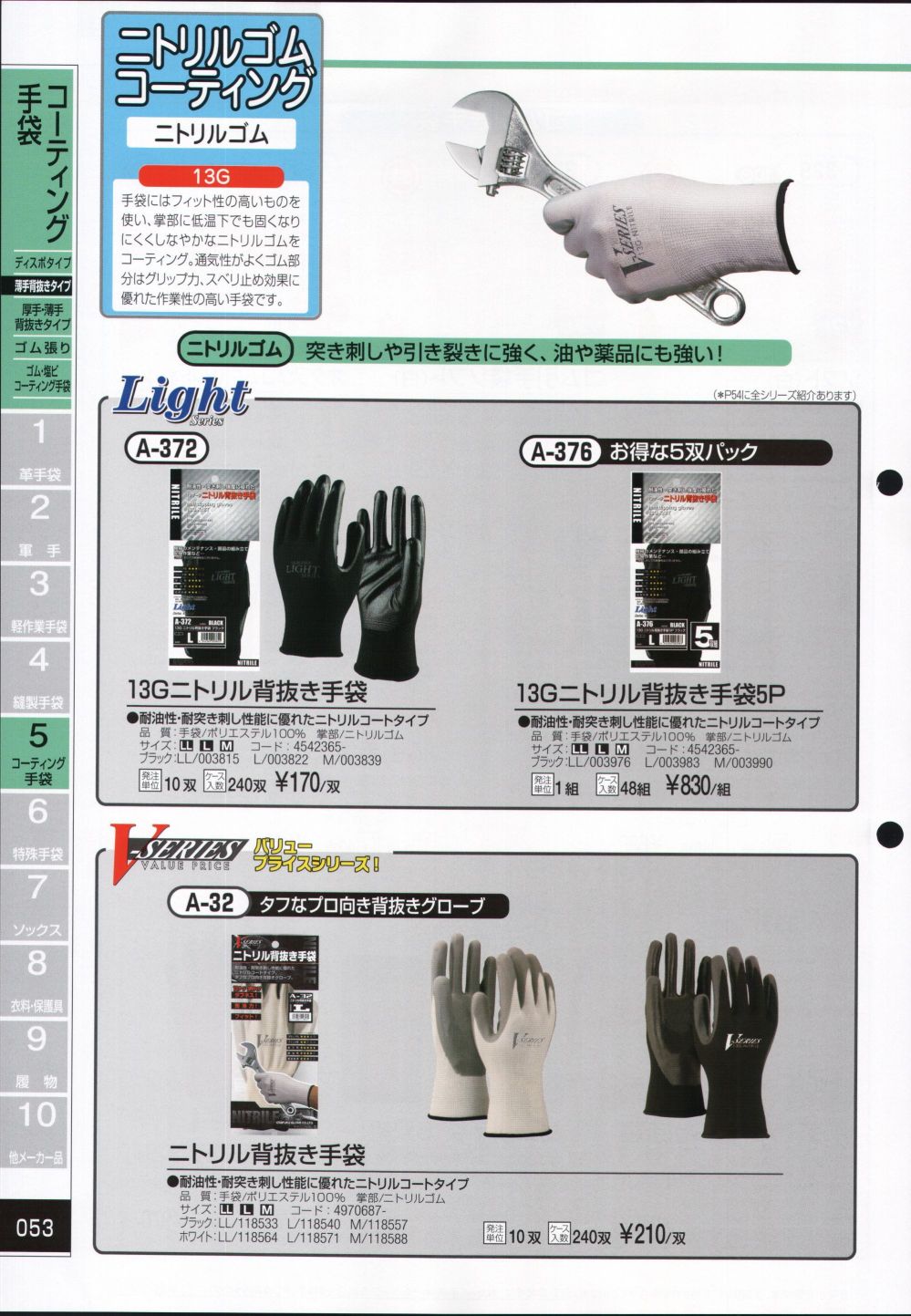 ユニフォーム1 おたふく手袋の手袋 A-32
