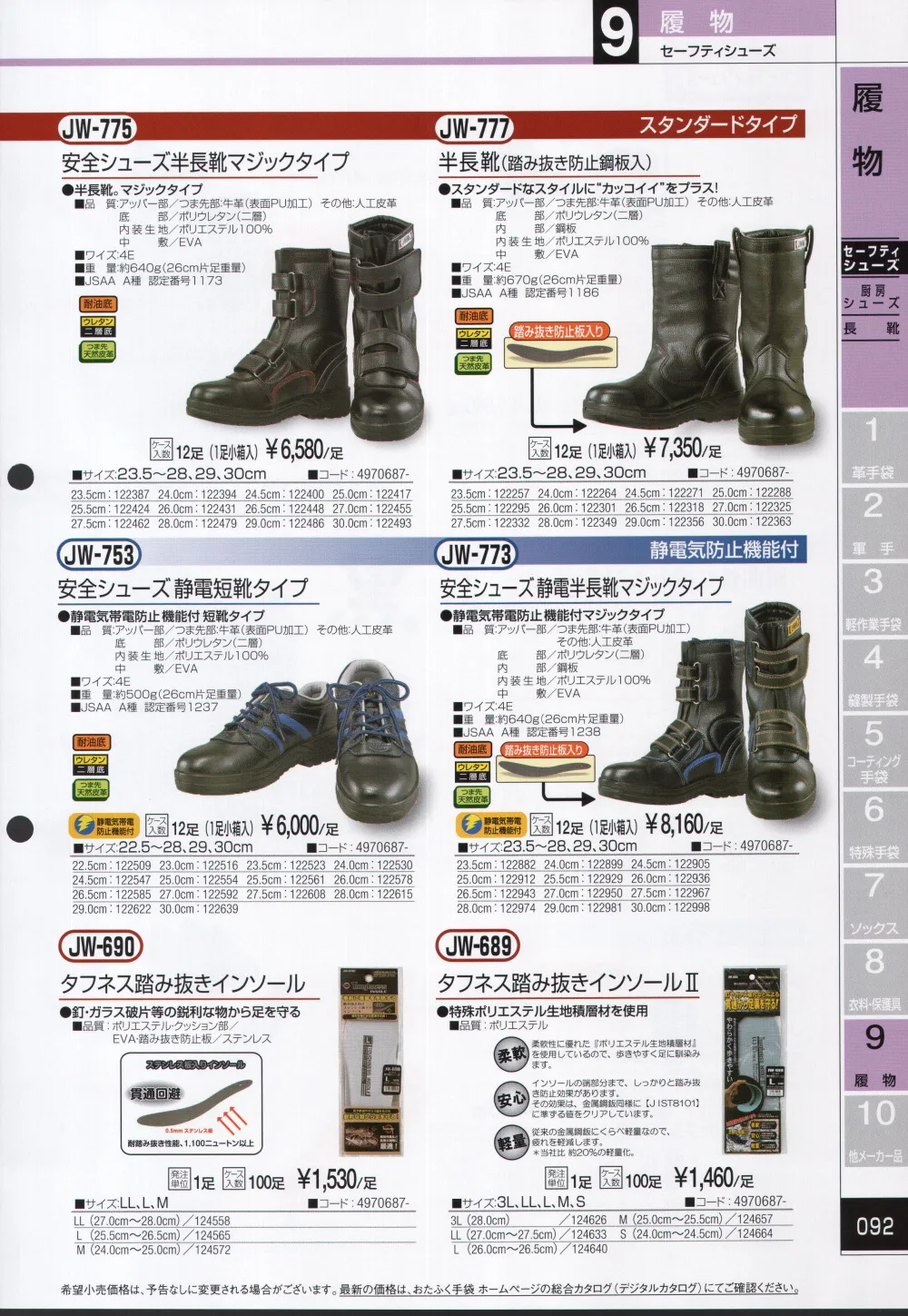 安全靴 安全シューズ半長靴マジックタイプ #JW-775 おたふく手袋株式会社
