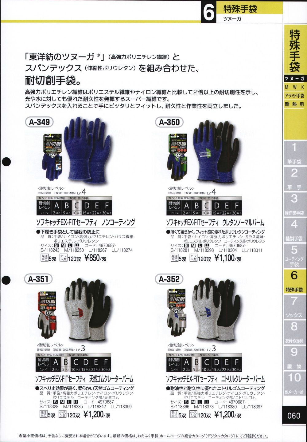 おたふく手袋 ソフキャッチEX-FITセーフティ ウレタンノーマルパーム M ブルー A-350 1個