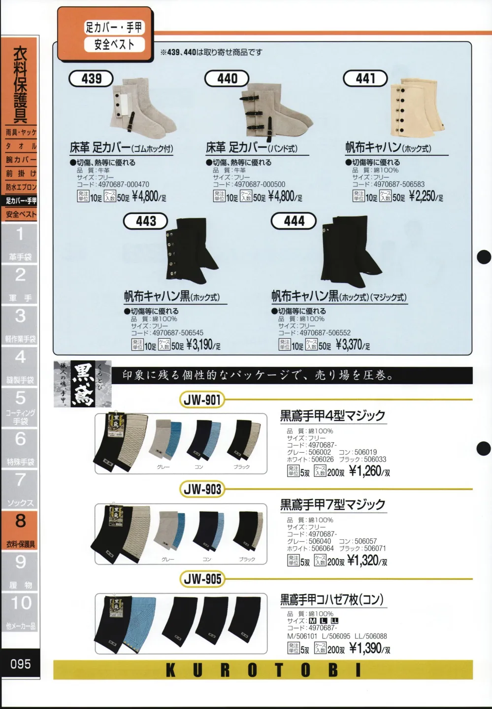 ユニフォーム1 おたふく手袋の手甲 JW-903