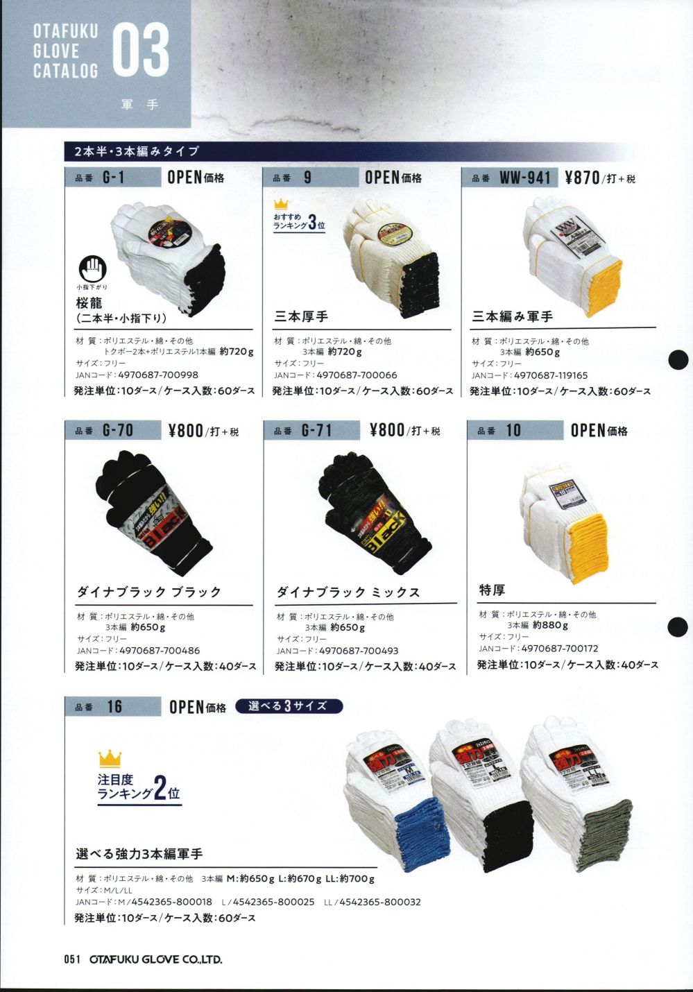 作業服JP トクボー軍手 三本編み軍手(10ダース入) おたふく手袋 WW-941