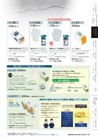 おたふく手袋 G-211 ムダを省いた特紡軍手（10打入×6セット） 関連情報 カタログ 34ページ