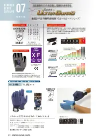 おたふく手袋 A-469 ソフキャッチプラスウルトラガード 18G ノンコート（5双入） 関連情報 カタログ 71ページ