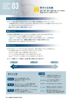 カタログ・関連情報