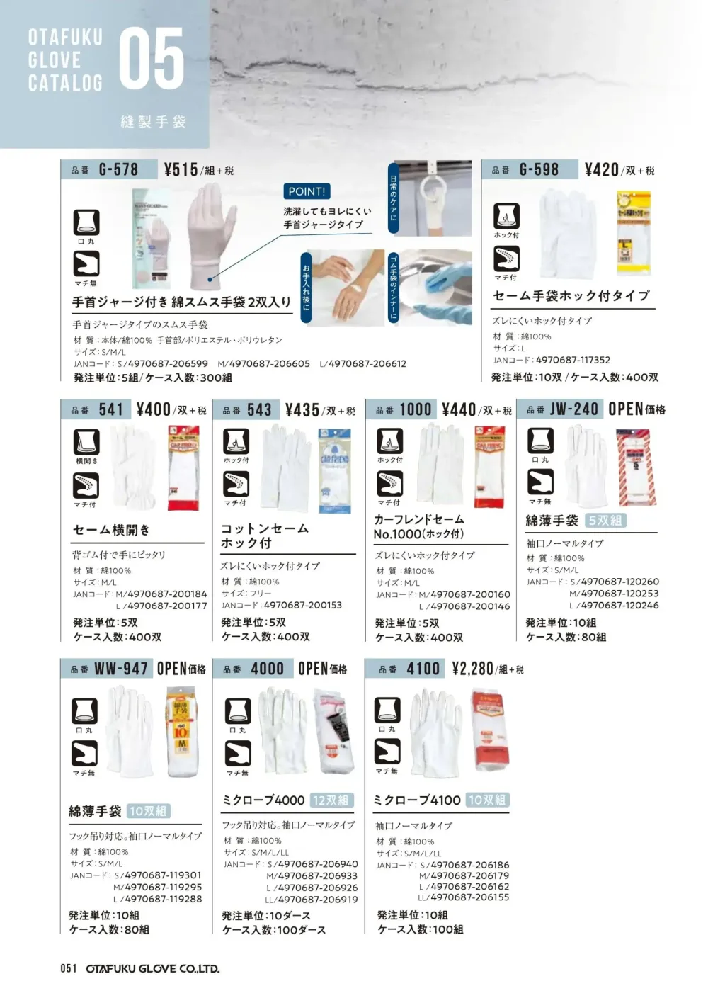 商品画像