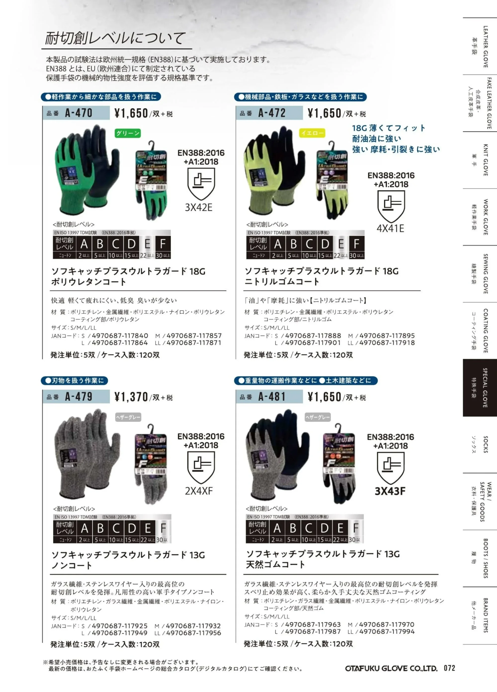 おたふく手袋 A-479 ソフキャッチプラスウルトラガード 13G ノンコート(5双入) 関連情報